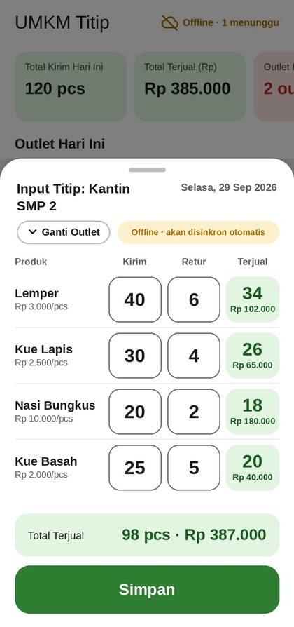 Layar Input Titip saat offline